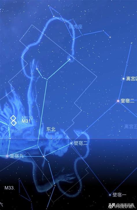 北方七宿|道教文化：學道入門·圖文並茂談二十八星宿之北方七。